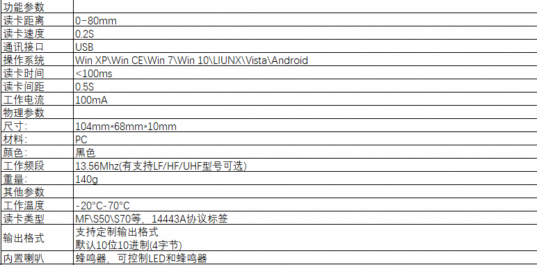 RFID桌面式读卡器技术规格